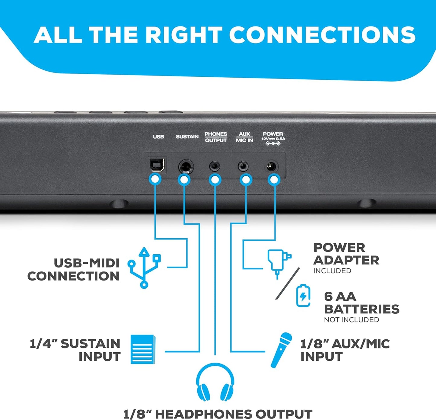 Back view of Alesis 88-key keyboard bundle showing USB, sustain, headphone, and power connections
