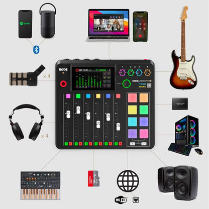 Rode Rodecaster Pro II Audio Production Studio Bundle with 4X Zoom ZDM-1 Podcast Mic Packs,  Adjustable Boom Arms, 32GB Microsd Card and  Polishing Cloth